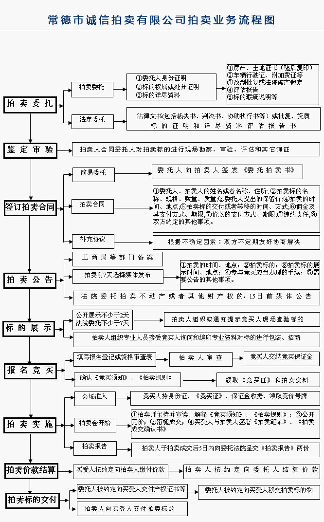 biaoge.jpg
